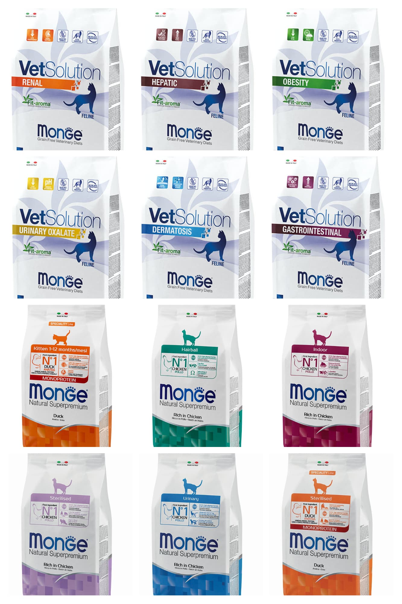 خرید ، قیمت و مشخصات محصولات برند مونژه (Monge) از لنداف هانا 