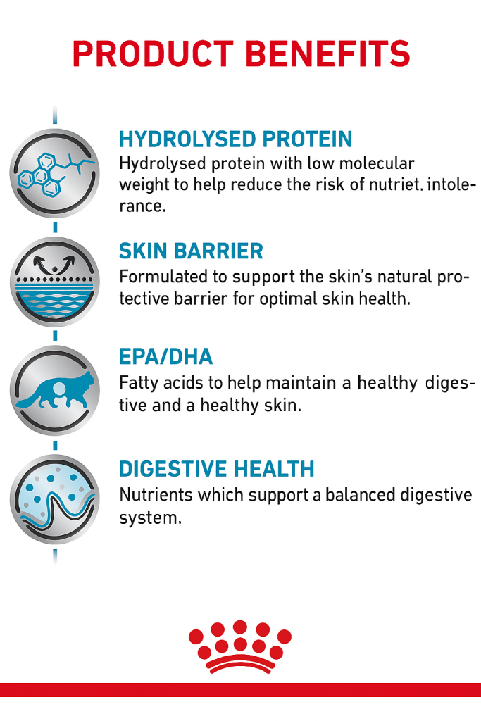 خرید، قیمت و مشخصات غذای خشک گربه بالغ هایپوآلرژنیک رویال کنین از پت شاپ لنداف هانا | Royal Canin Hypoallergenic