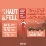 خرید قیمت و مشخصات غذا خشک هپی داگ نیچر کراک مینی ادالت از پت شاپ لنداف هانا | Happy Dog Natur Croq