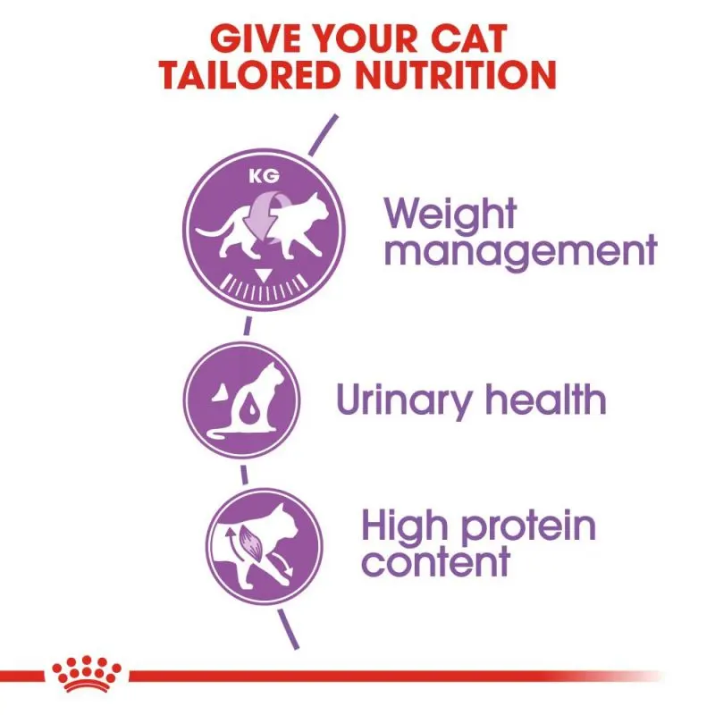 خرید ، قیمت و مشخصات غذا خشک استرلایز رویال کنین از پت شاپ لنداف هانا | Royal Canin Sterilised