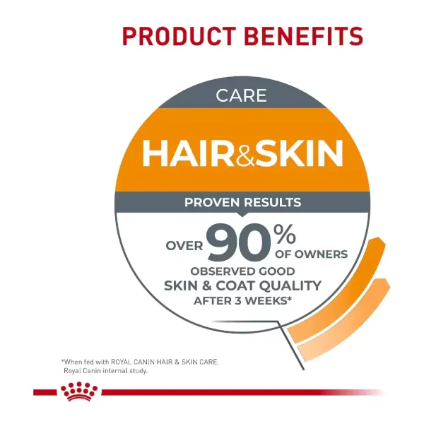 خرید ، قیمت و مشخصات غذا خشک مخصوص پوست و مو گربه برند رویال کنین از پت شاپ لنداف هانا | Royal Canin Hair & Skin Care Dry Cat Food 2 Royal Canin Hair & Skin Care Dry Cat Food 3 Royal Canin Hair & Skin Care Dry Cat Food 4 Royal Canin Hair & Skin Care Dry Cat Food 5 BUY NOW Royal Canin Hair & Skin Care Dry Cat Food