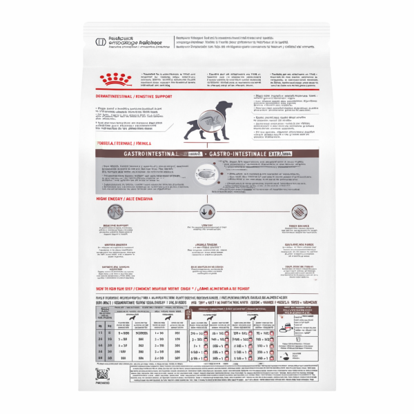 خرید ، قیمت و مشخصات غذا خشک سگ رویال کنین مدل گاسترو اینتستینال از پت شاپ لنداف هانا | Royal Canin Gastrointestinal